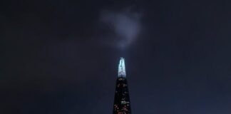 Commercial property expert reveals what employees want in an office location pexels som thapa magar 1885434 3622679