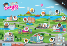Careers Wales adds TikTok Influencer and Volcanologist to Careers City resource for primary schools Careers City graphic English