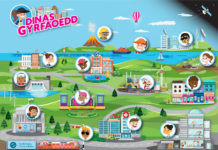 Gyrfa Cymru yn ychwanegu dylanwadwr TikTok ac arbenigwr ar losgfynyddoedd at adnodd Dinas Gyrfaoedd ar gyfer ysgolion cynradd Careers City graphic Welsh