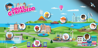 Gyrfa Cymru yn ychwanegu dylanwadwr TikTok ac arbenigwr ar losgfynyddoedd at adnodd Dinas Gyrfaoedd ar gyfer ysgolion cynradd Careers City graphic Welsh
