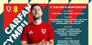 Cymru squad announced to face Iceland and Montenegro FAW MNT24 OctSquad Landscape 2