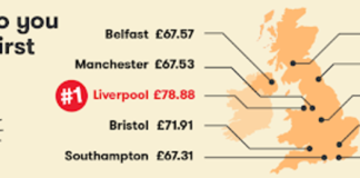 Welsh and looking for love? Your fashion might make or break your chances unnamed