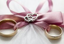 UK Ranks 9th in Global Wedding Proposal Figures wedding rings