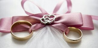 UK Ranks 9th in Global Wedding Proposal Figures wedding rings