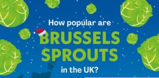 UK’s True Feelings About Brussels Sprouts Revealed unnamed 2