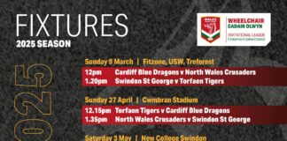 WRL Wheelchair League fixtures announced Club Wheelchair Fixtures 2025 1 scaled 1