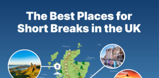 Sykes Holiday Cottages calls on avid travellers in Wales to enter its UK short break tester competition Non Branded Best Places for Short Breaks UK scaled