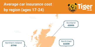 Mapped: The regions where young drivers pay the most for car insurance unnamed 4