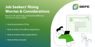 Trending Now: The Top Concerns of Job Seekers in the UK Rising Worries Considerations