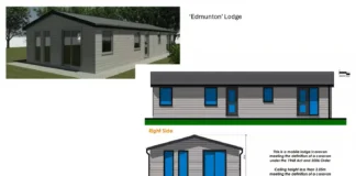 Appeal Against Previously Refused Caravan Park Expansion Fails golf club