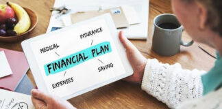 Mastering Financial Wellness: Strategies for Effective Money Management financial plan