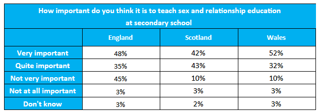 wales sex positive 1