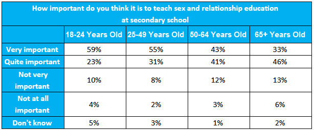 wales sex positive 2