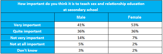 wales sex positive 3