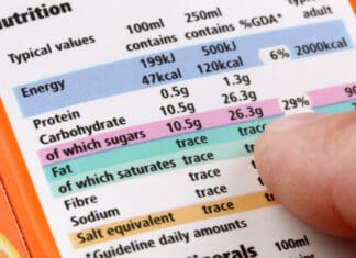 Food Hygiene Experts Share Their Advice On Food Recalls food label cropped(1)