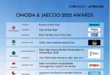 Decoding OMODA&JAECOO: The ‘Dark Horse Equation’ of the Fastest-Growing Automotive New Force in 2025 Picture 1(2)