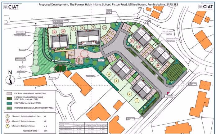 mh hakin school housing site plan pcc and agent