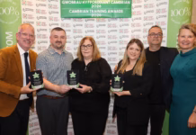Award-winning employers rewarded for their commitment to apprenticeships Penycae, Farm Food, Fith and Mark